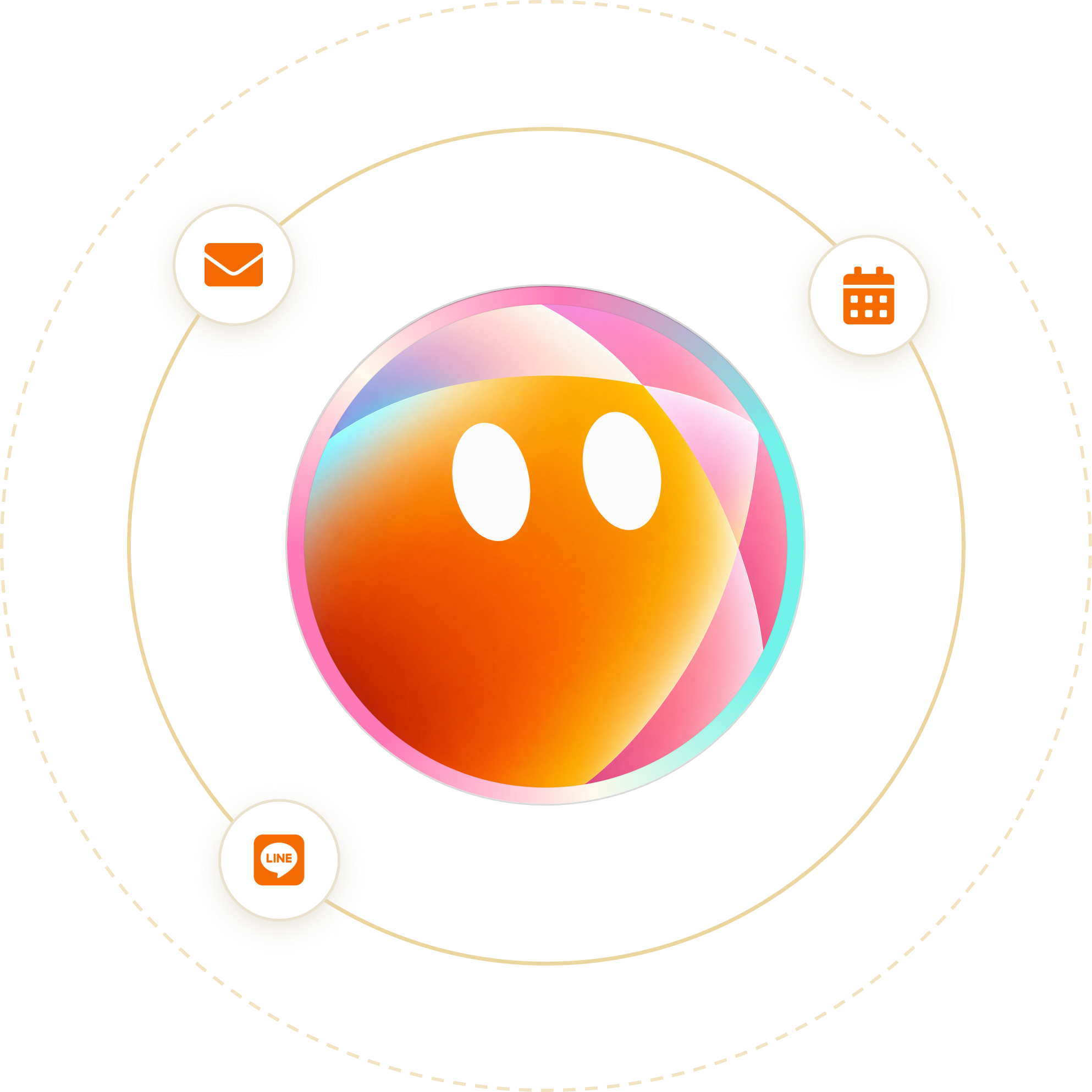 Zoe AI 經紀人與信件、行事曆、LINE 圖示